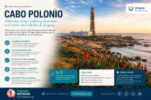 Cabo Polonio, Uruguay