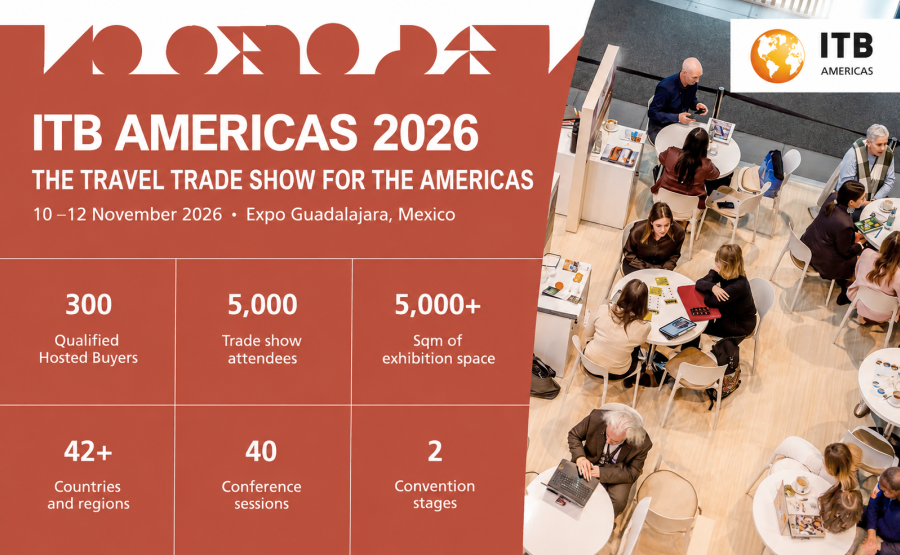 ITB Américas, Guadalajara México