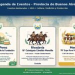 Una semana, cien fiestas: el mapa bonaerense que convierte cada pueblo en una excusa para viajar