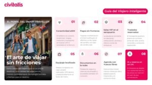 Guita del Viajero Inteligente de Civitatis.
